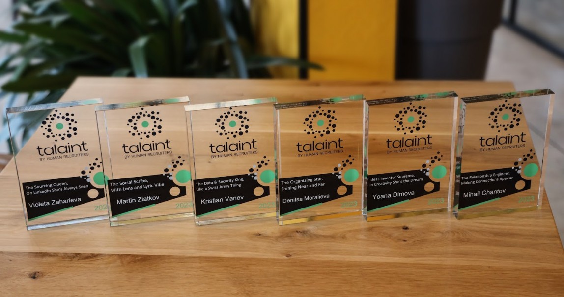 awards talaint by Human Recruiters®